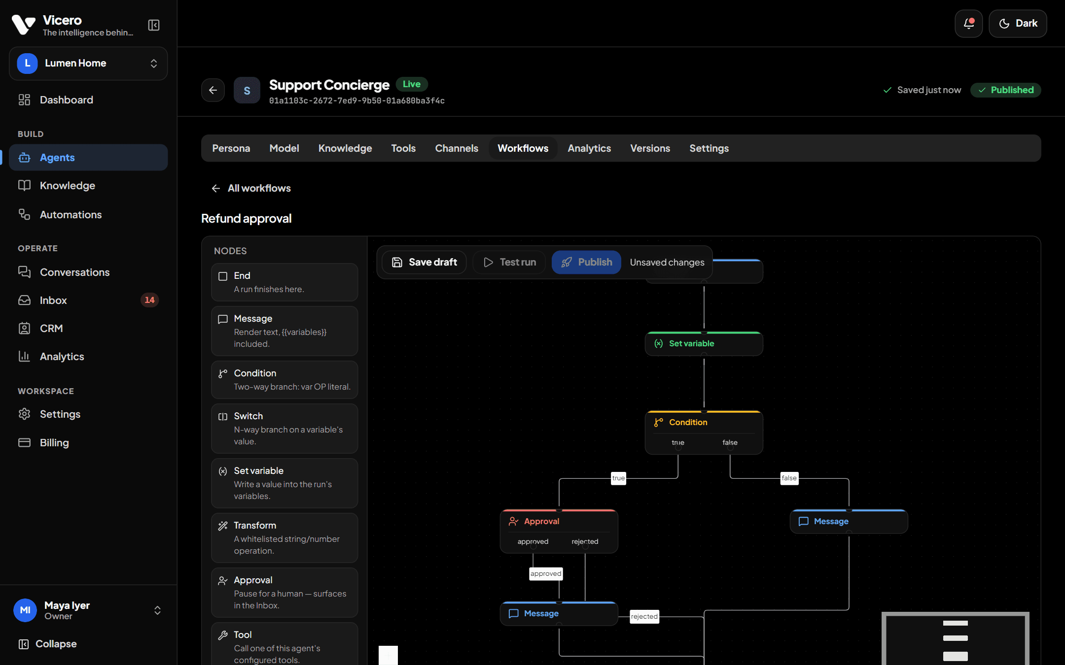 Workflow builder: a refund request is checked, then approved by a person or handled automatically