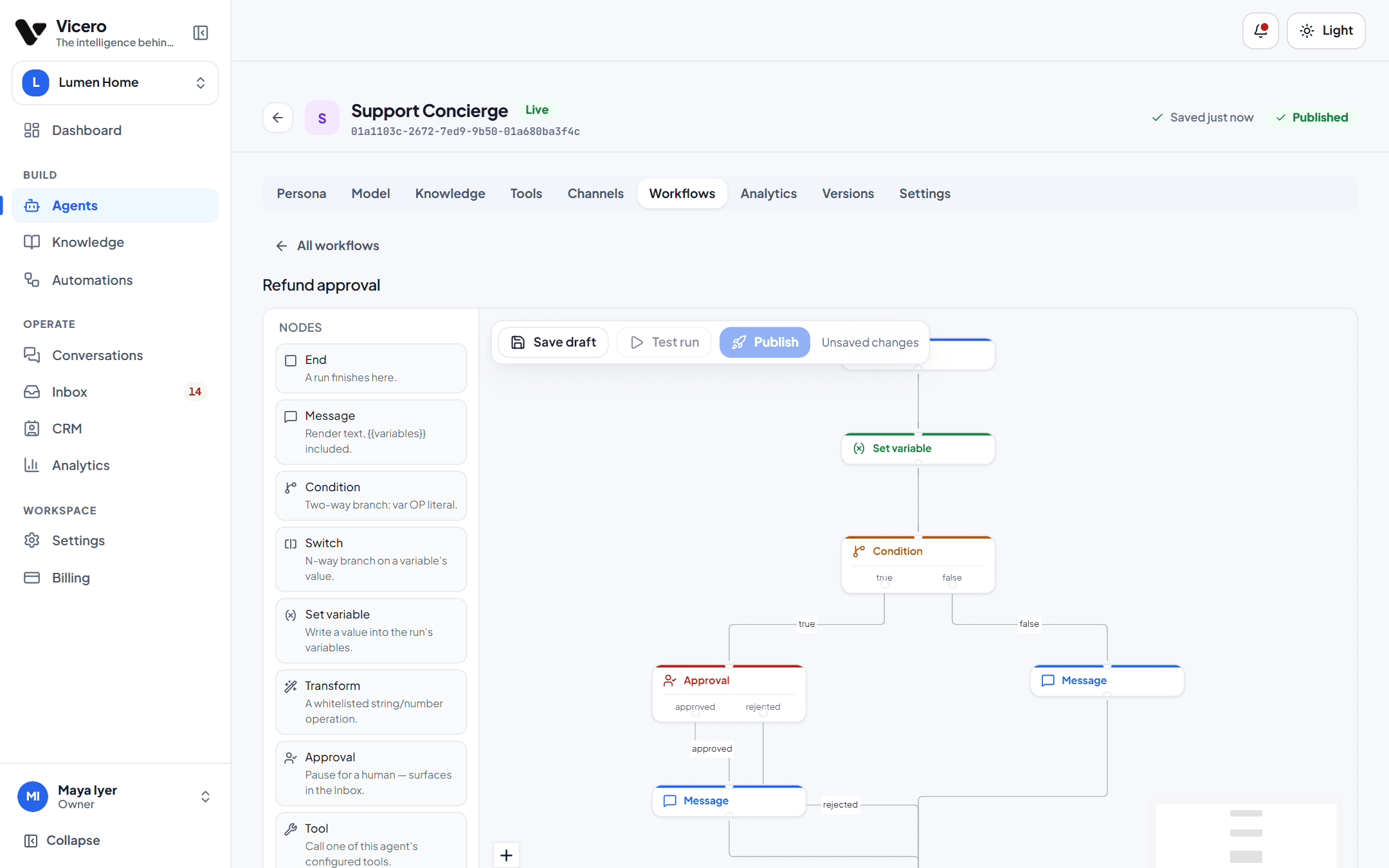 Workflow builder: a refund request is checked, then approved by a person or handled automatically